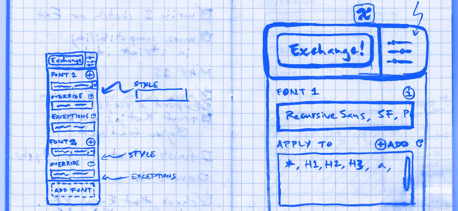 A sketch of the browser extension Type-X.
